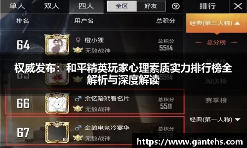 权威发布：和平精英玩家心理素质实力排行榜全解析与深度解读