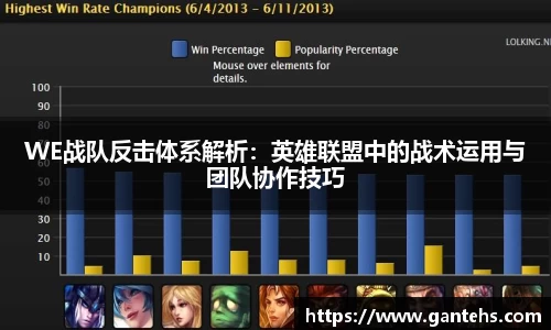 WE战队反击体系解析：英雄联盟中的战术运用与团队协作技巧