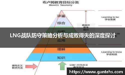 LNG战队防守策略分析与成败得失的深度探讨