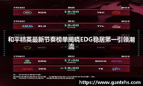 和平精英最新节奏榜单揭晓EDG稳居第一引领潮流