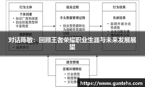 易彩堂官网