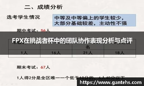 FPX在挑战者杯中的团队协作表现分析与点评