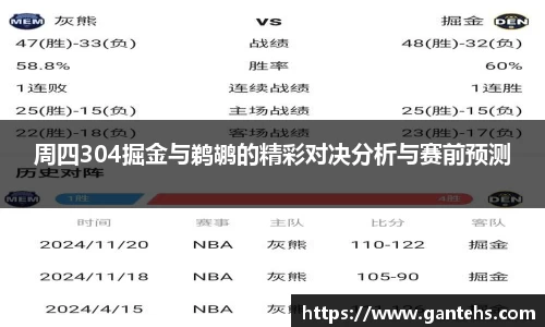 周四304掘金与鹈鹕的精彩对决分析与赛前预测