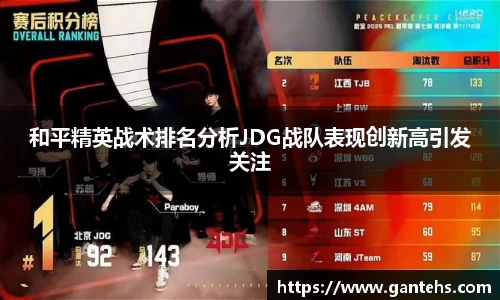 和平精英战术排名分析JDG战队表现创新高引发关注