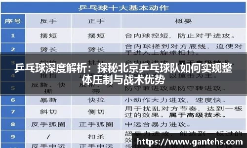 乒乓球深度解析：探秘北京乒乓球队如何实现整体压制与战术优势