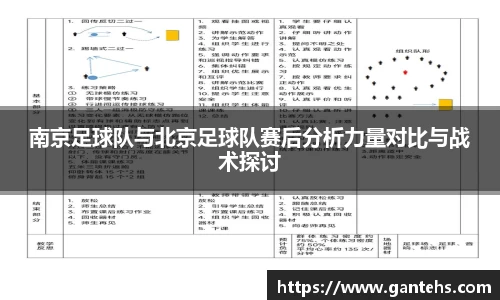 南京足球队与北京足球队赛后分析力量对比与战术探讨