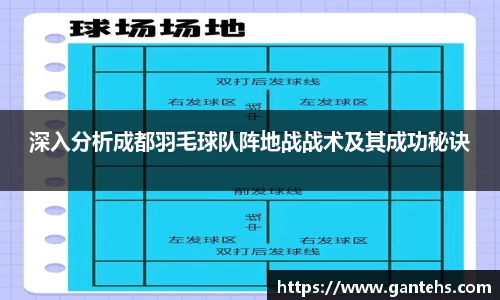 深入分析成都羽毛球队阵地战战术及其成功秘诀